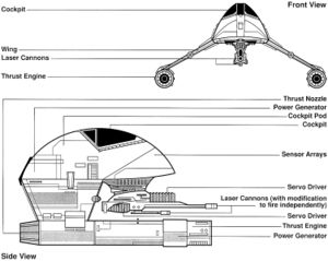 A9 schema.jpg