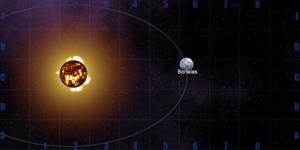 Borleiassystem.png