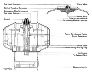 Cloakshape Schema.jpg