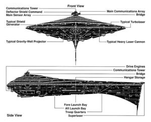ESD schema.jpg