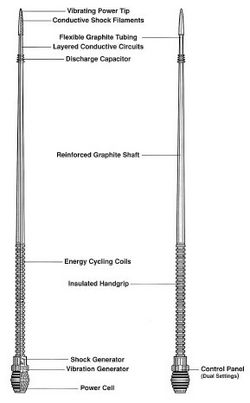 Energiepike Schema.jpg