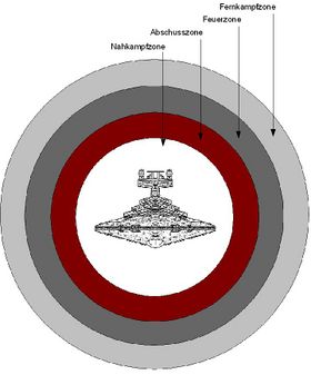 Gefechtszonen.jpg