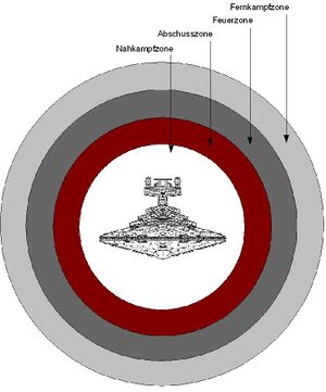 Gefechtszonen.jpg