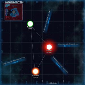 Harron-sektor.jpg