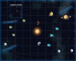 Kaminosystem.jpg