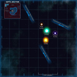 Kiffu-sektor.jpg