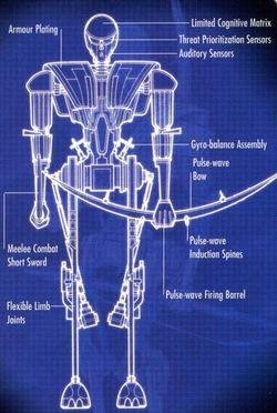 Krath war droid Schematics.jpg