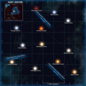 Kuat-Sektor.jpg
