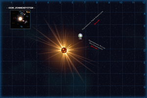 Odiksonnensystem.png