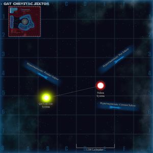 Qatchrystac-sektor.jpg