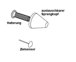 Sprengkopfbas.JPG