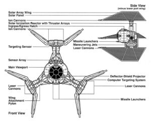 TIE Defender Schema.jpg