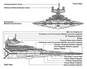 Vsdschema.jpg