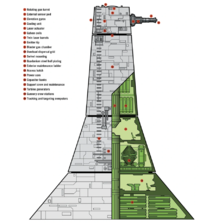 Xxp-diagramm.png