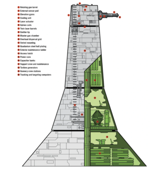 Xxp-diagramm.png